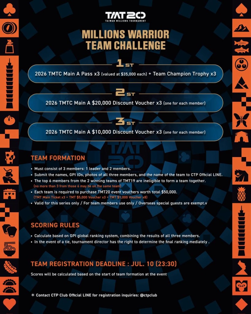 TMT 20 Millions Warrior Team Challenge
