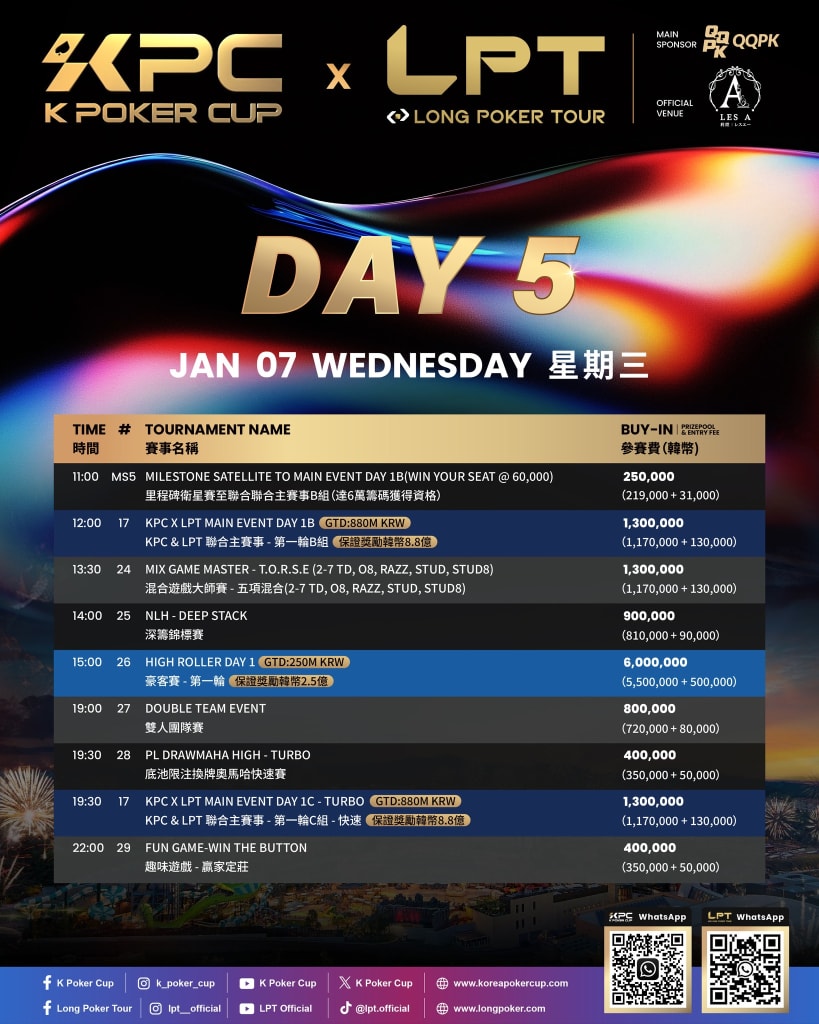 KPC x LPT Series 2026