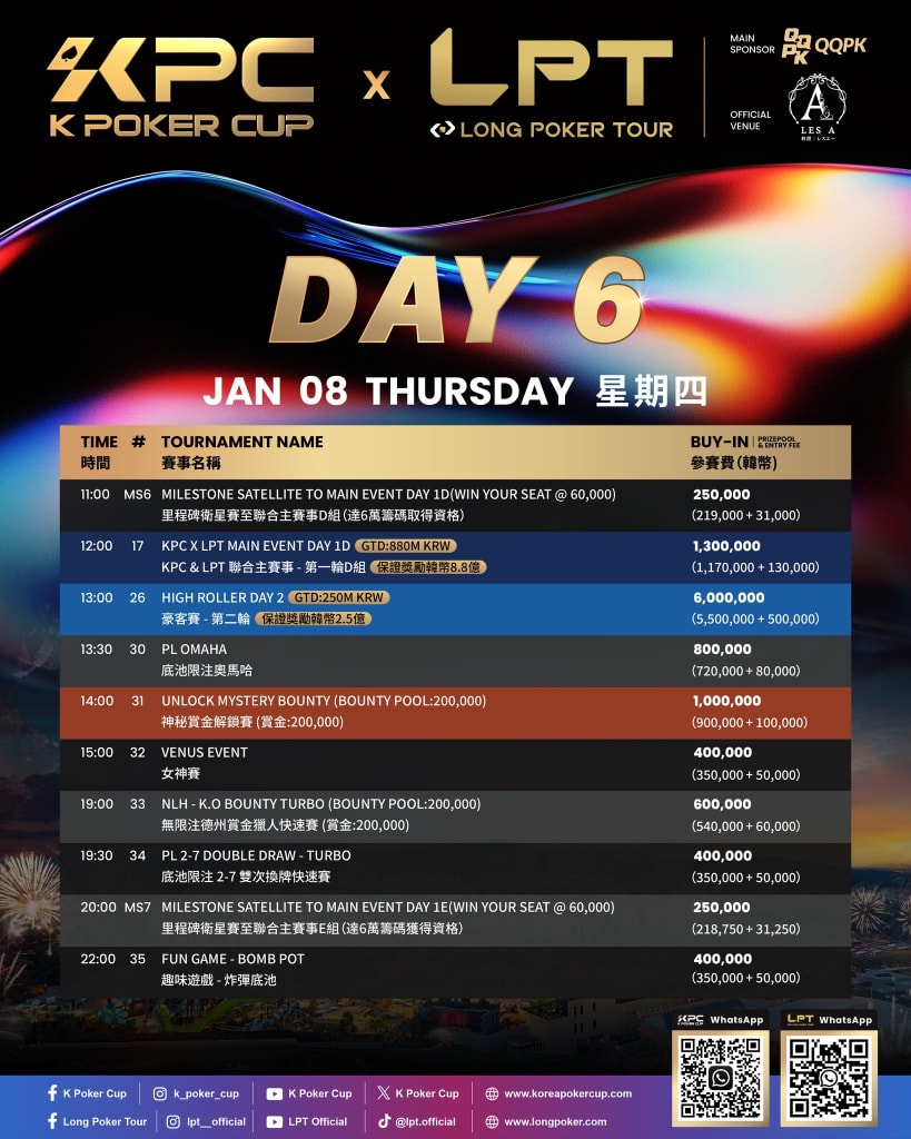 KPC x LPT Series 2026