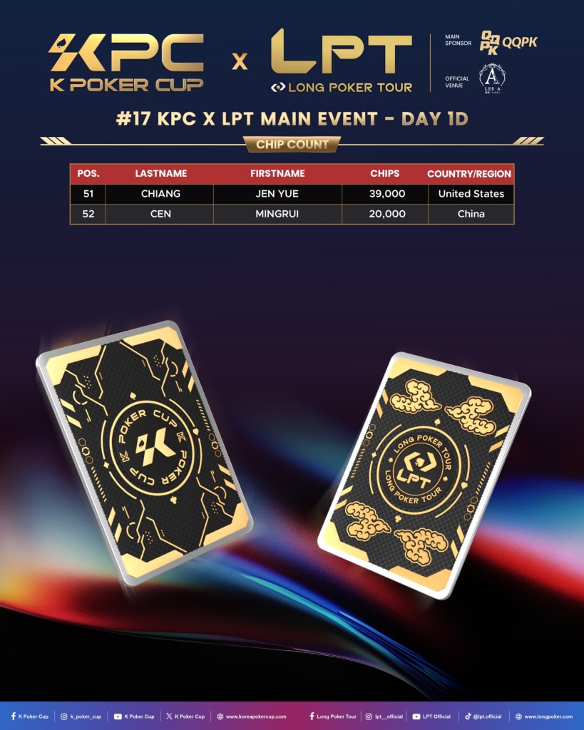 KPC x LPT Series 2026