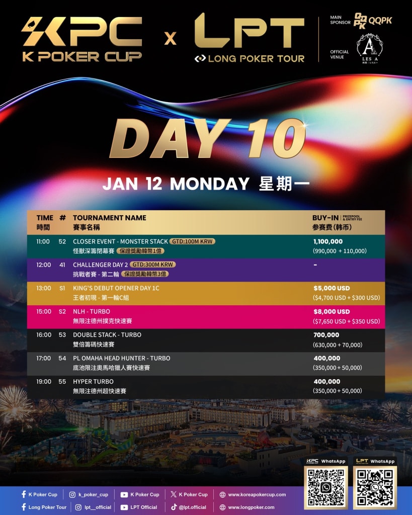 KPC x LPT Series 2026