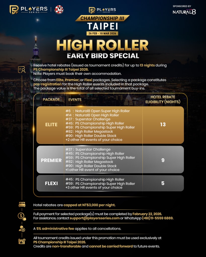 PS Championship III Taipei 2026