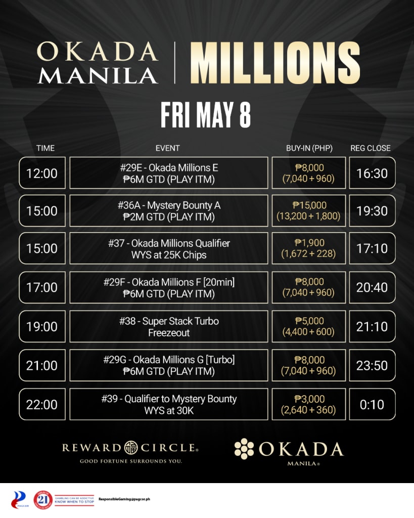 Okada Manila Millions 2026