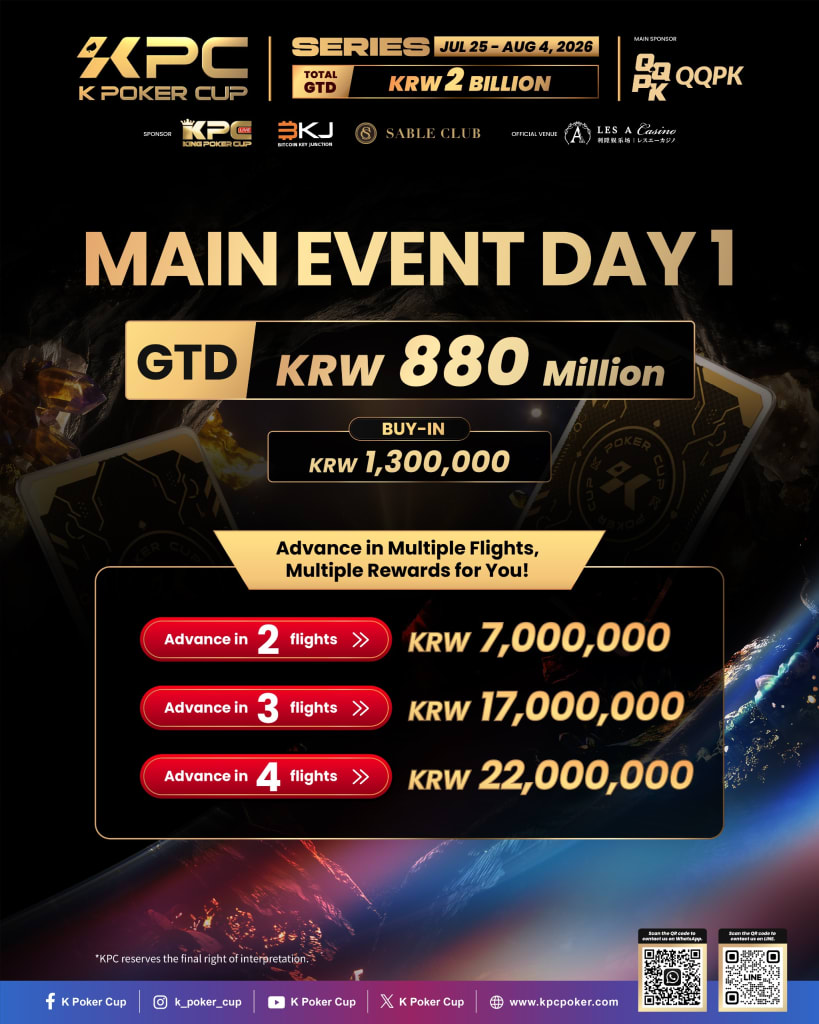 K Poker Cup