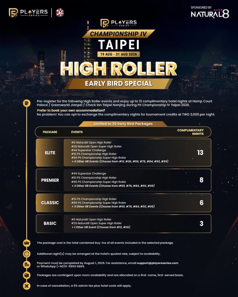 PS Championship IV High Roller Early Bird Special