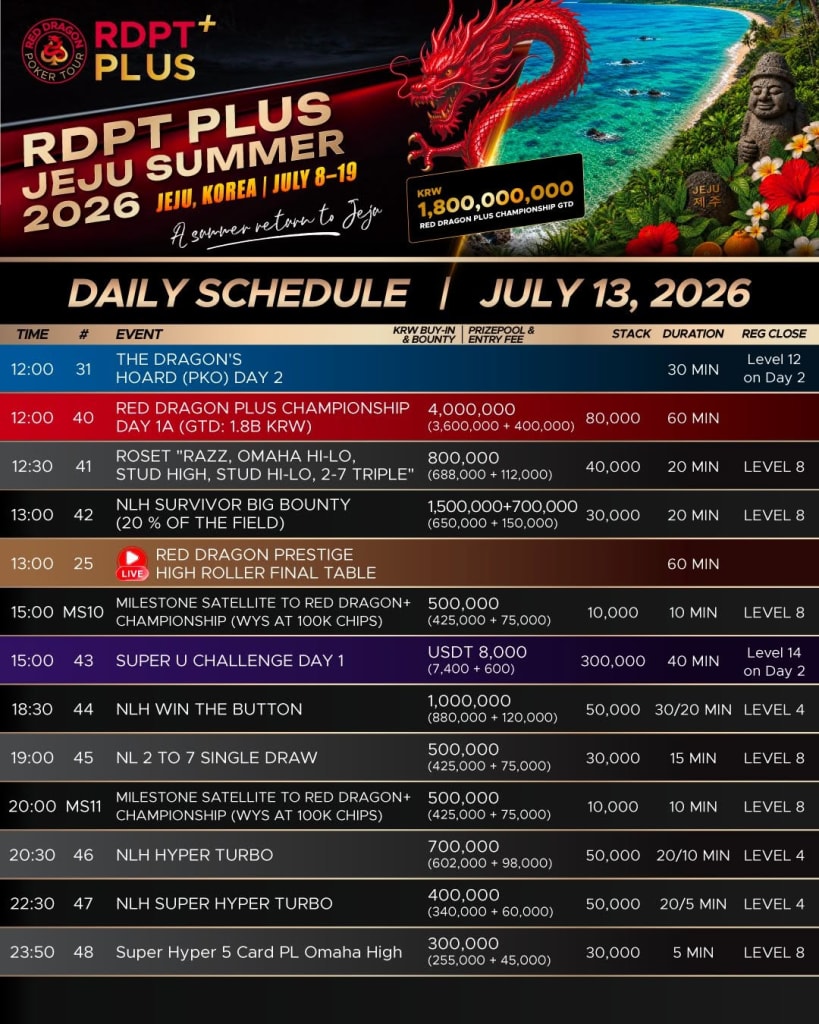 RDPT Plus Jeju Summer 2026