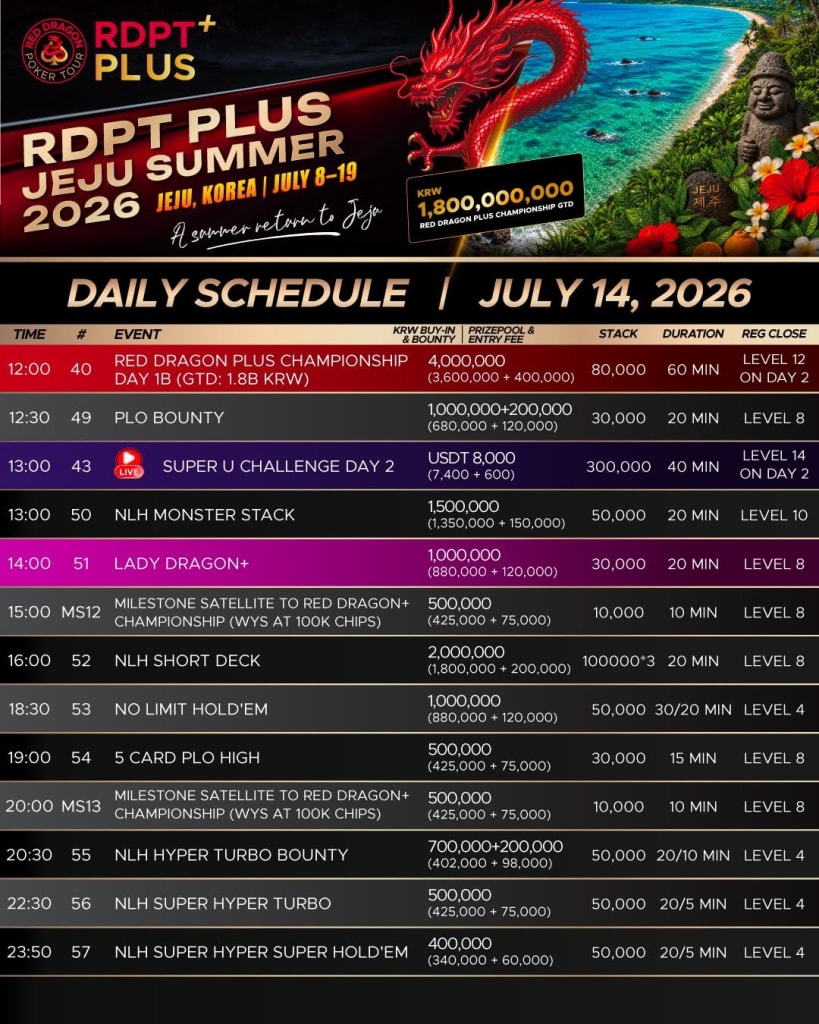 RDPT Plus Jeju Summer 2026