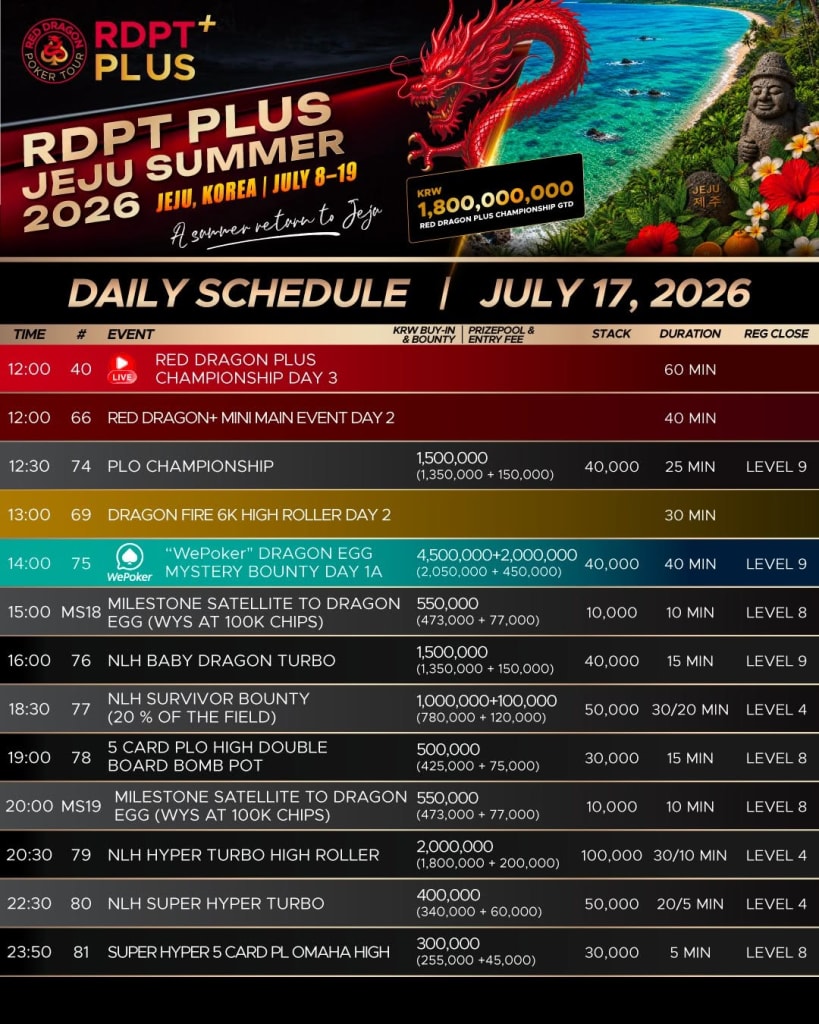 RDPT Plus Jeju Summer 2026