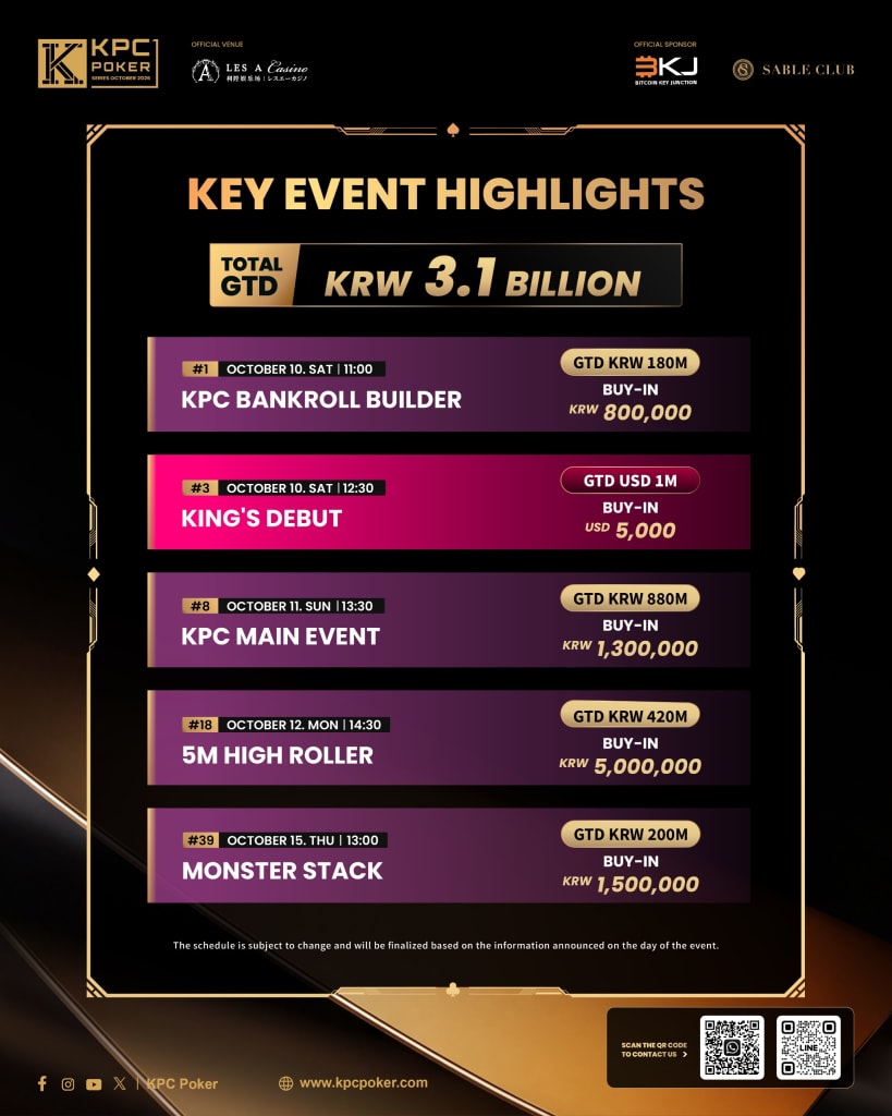 KPC Poker
