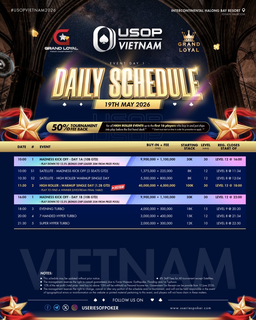 USOP Vietnam Ha Long Bay