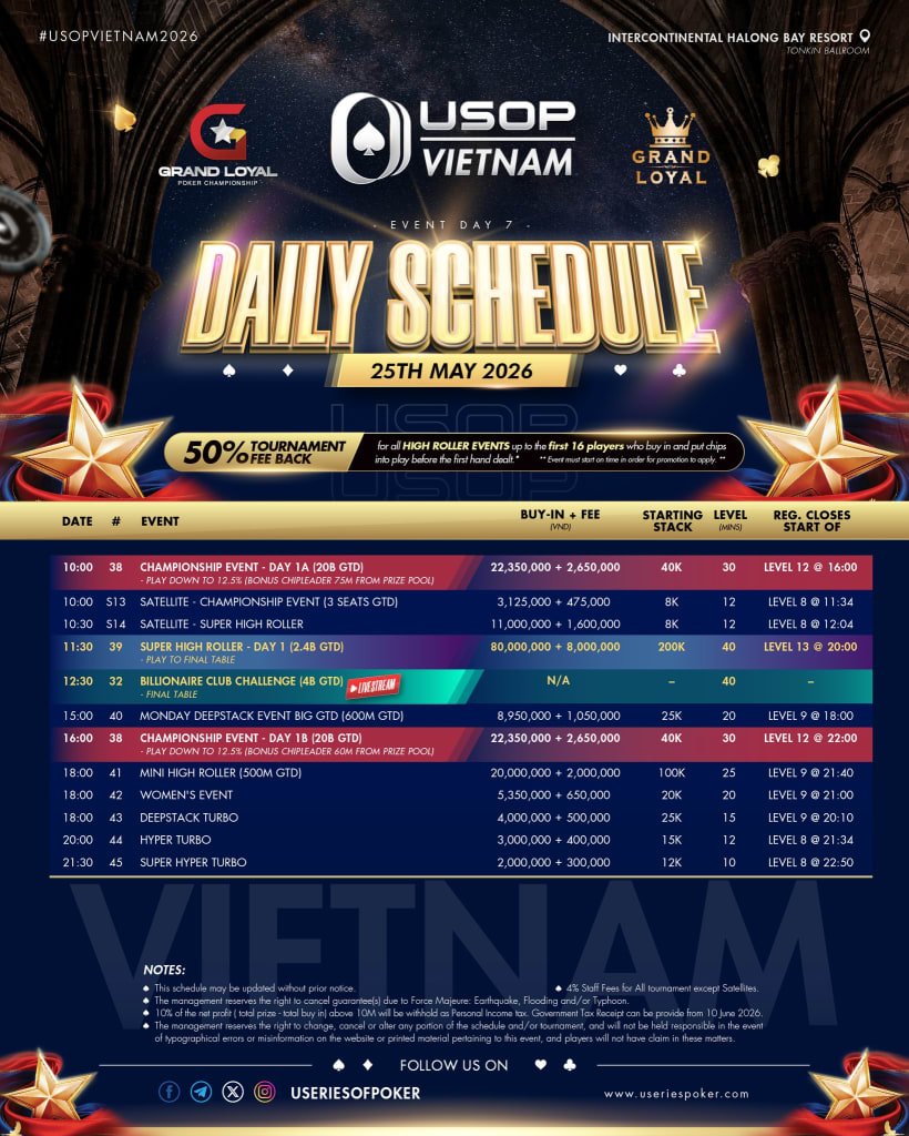 USOP Vietnam 2026