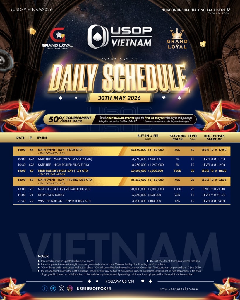 USOP Vietnam 2026