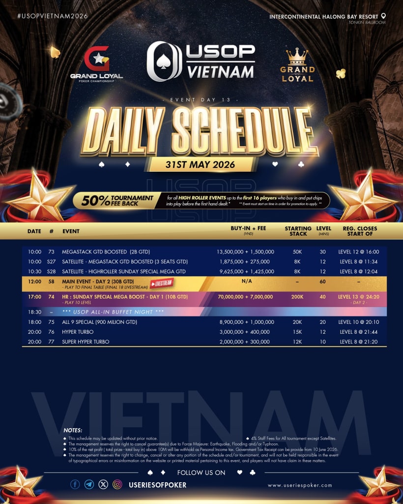 USOP Vietnam 2026