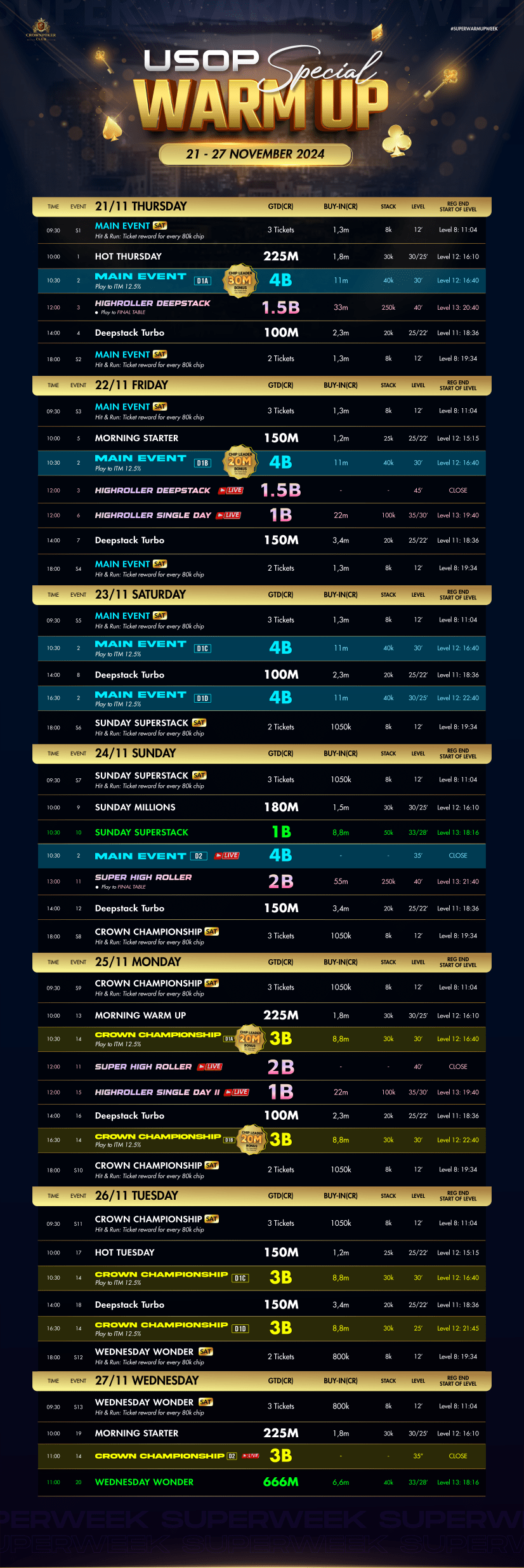 USOP Special Warm Up at Crown Poker Club