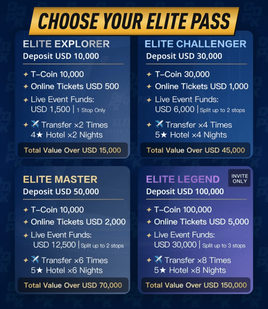 QQPK Elite Pass – Choose Your Elite Pass