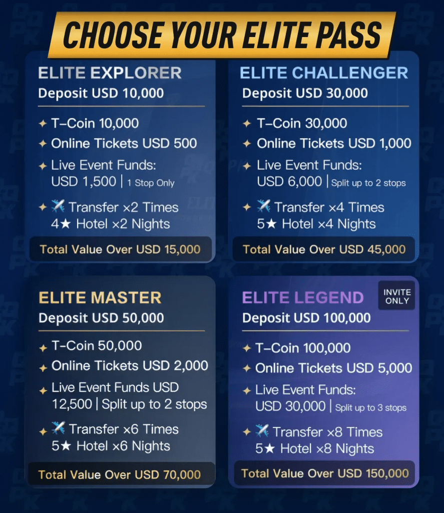 QQPK Elite Pass – Choose Your Elite Pass