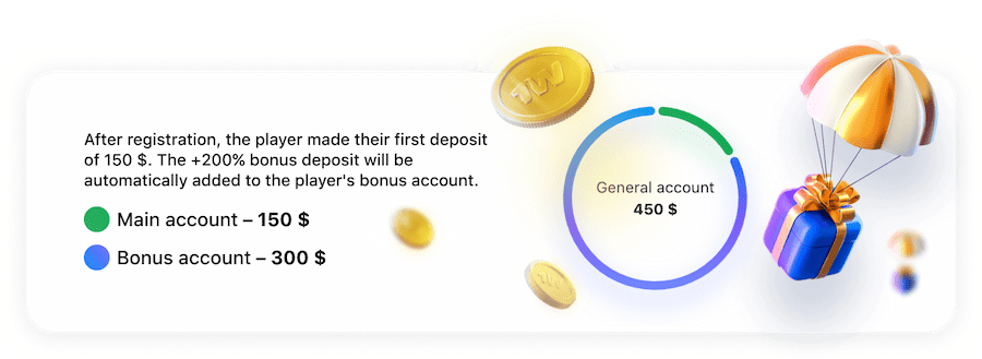 Advantages of SMPBONUS 1Win promo code