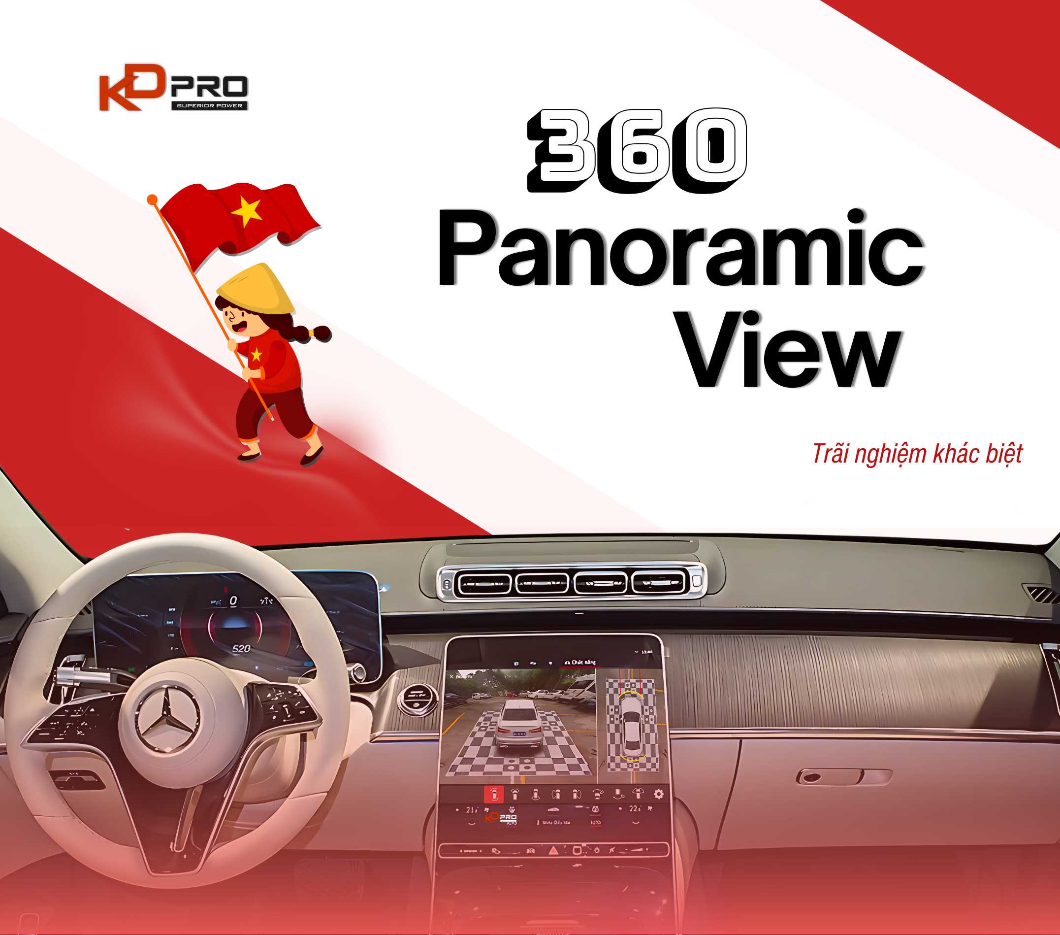 Camera 360 hiệu KDPRO cho VINFAST