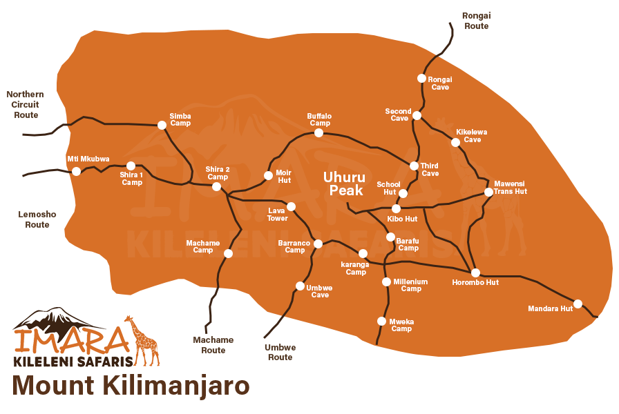 Beginner's Guide to Climbing Kilimanjaro
