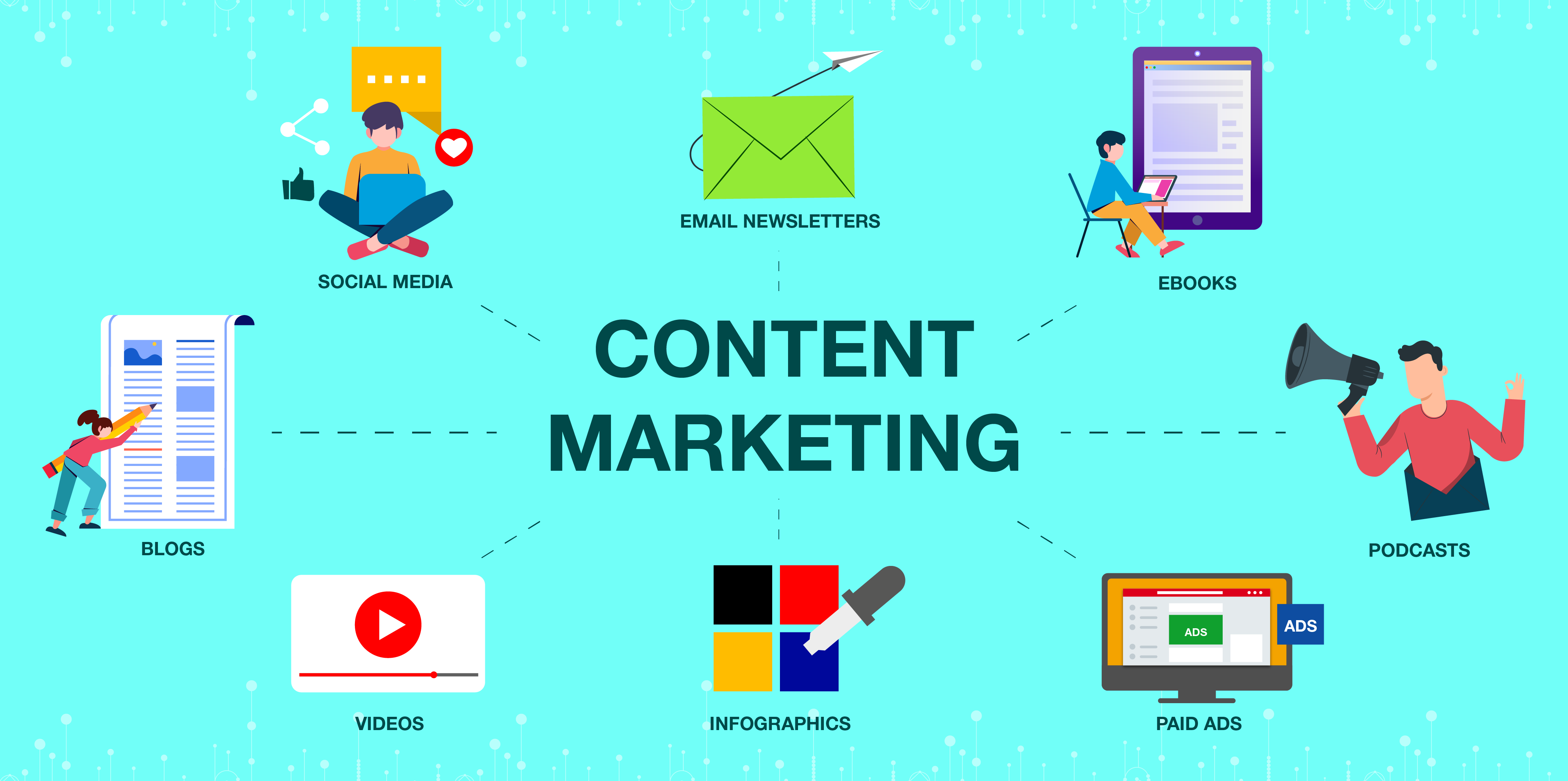 How Content Marketing Improves SEO for Ranchi Businesses