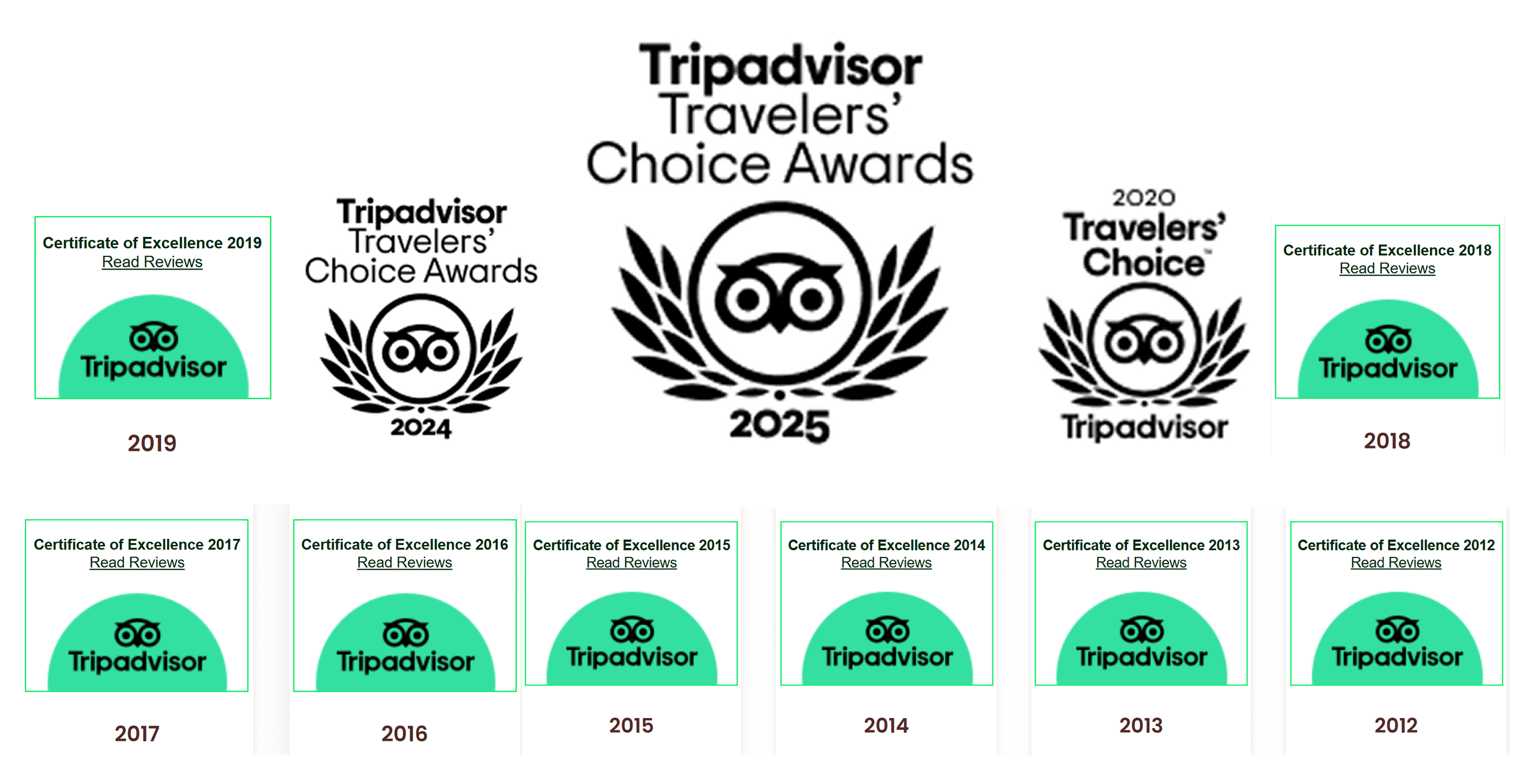 TripAdvisor Awards