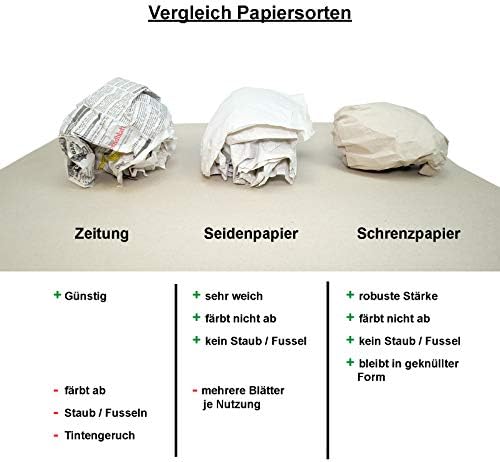 Vue 5 de Rouleau De Papier Kraft