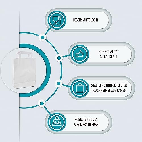 Vue 6 de Commerline Sacs En Papier