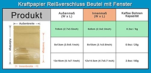 Vue 3 de Waccomt Pack Petites Sac