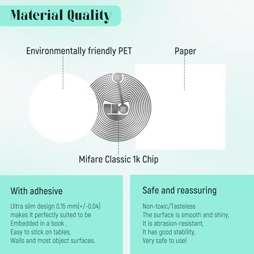 Vue 3 de Lot De Babiqt Etiquettes