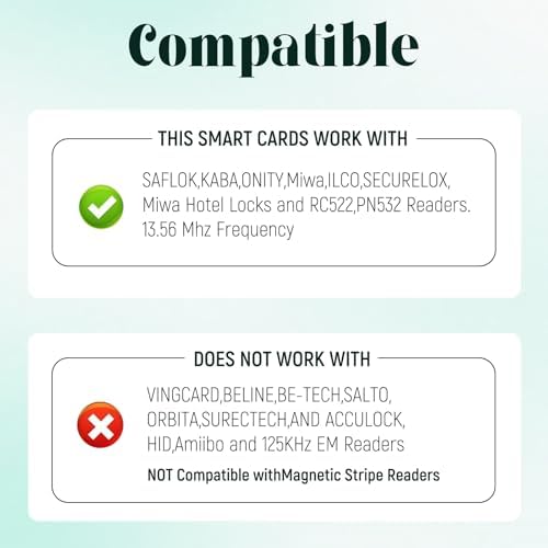 Vue 7 de Lot De Babiqt Etiquettes