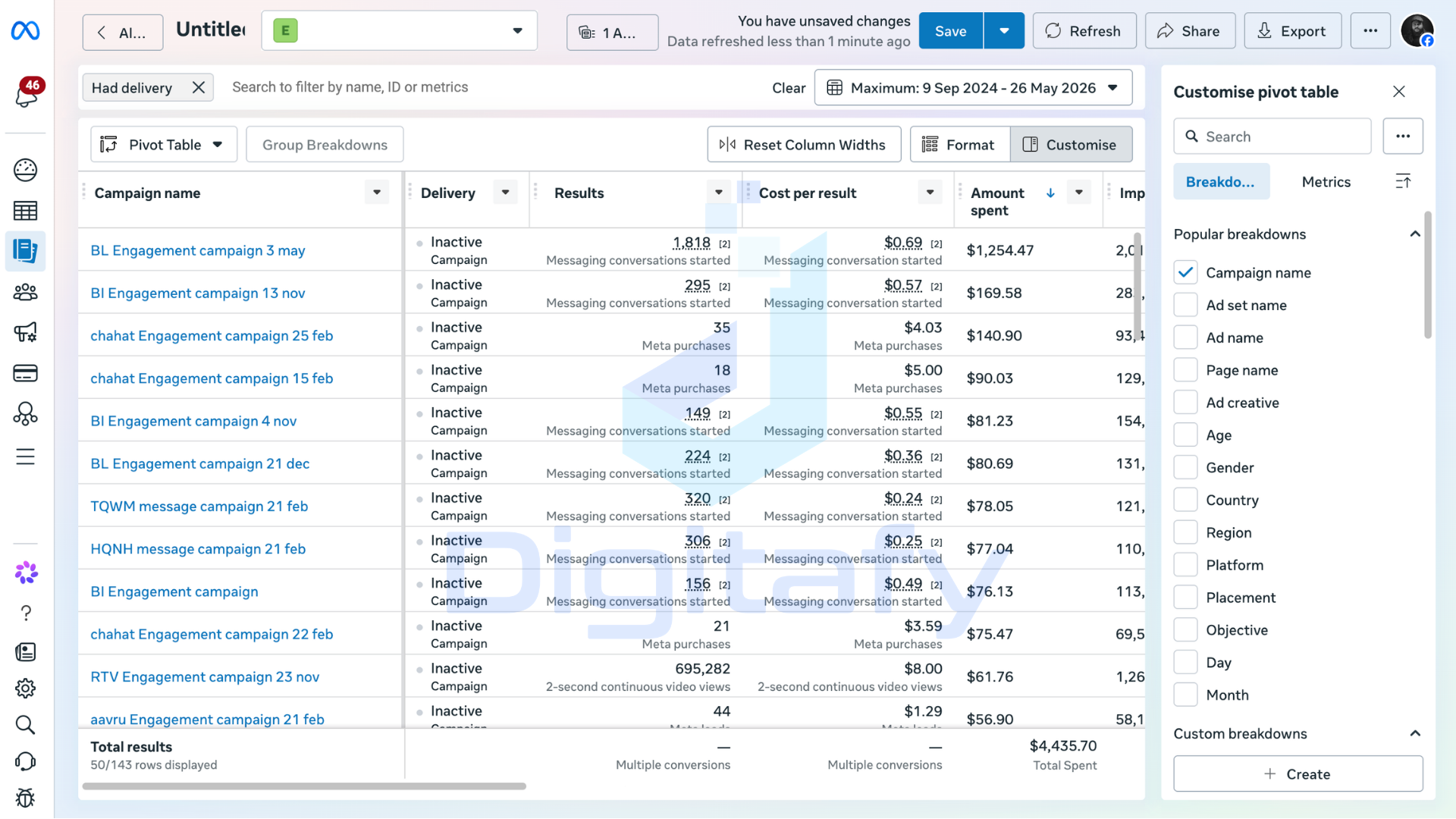 Meta Ads for Education Brand - Lead Generation Campaigns