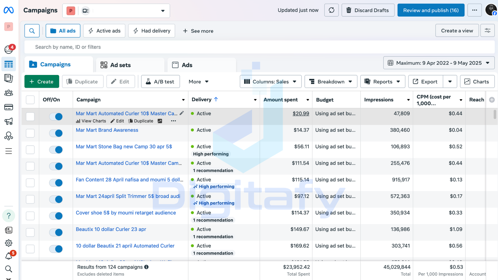 Facebook Ads Management - 124 Active Campaigns E-commerce