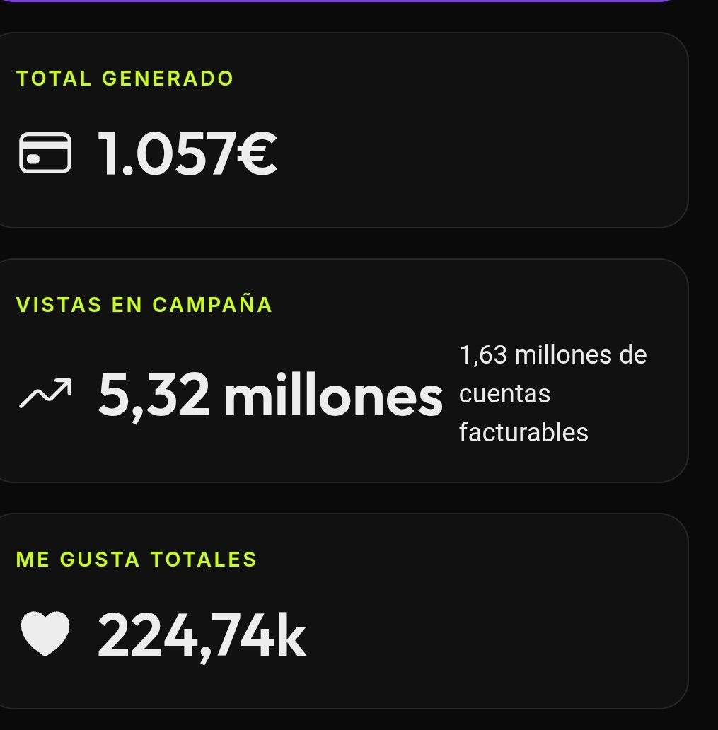 Panel de ClipBoom mostrando 1.057 € generados y 5,3 millones de views