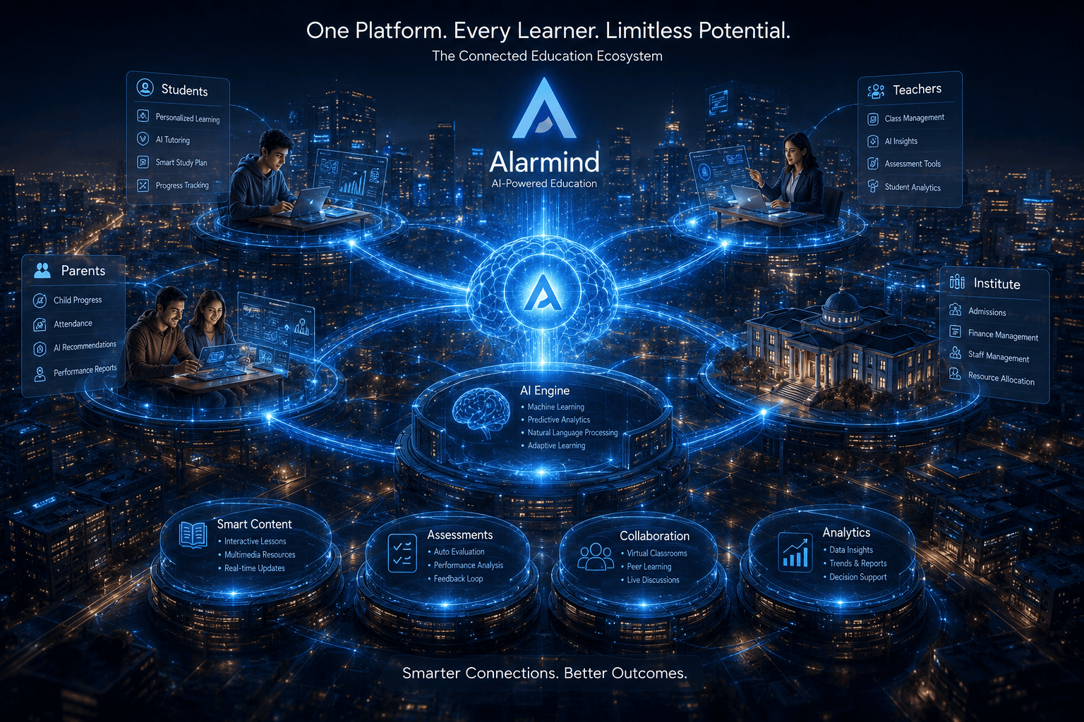 Alarmind Ecosystem Background