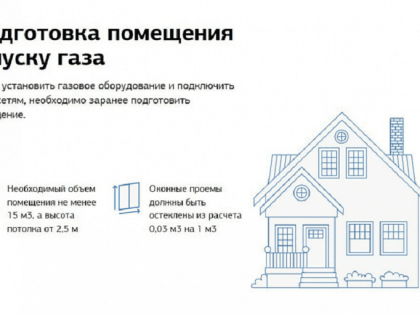 Рассказываем жителям Каширы, как подготовить дом к пуску газа