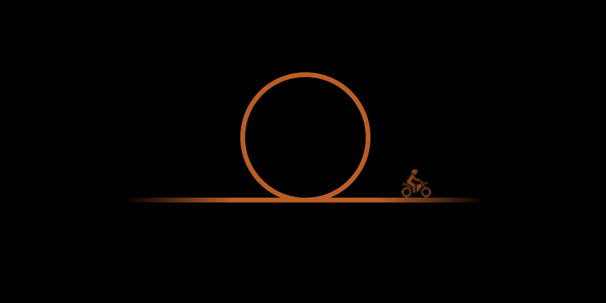 Loading...
