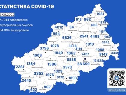 В Тверской области суточный прирост COVID задержался на одном уровне