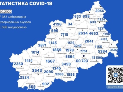 Карта коронавируса в Тверской области к 7 октября 2022 года