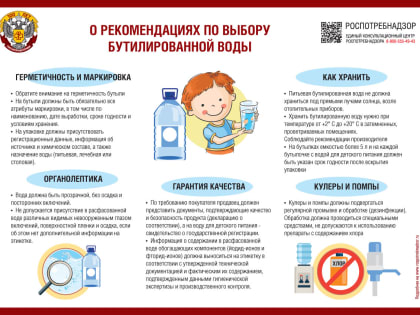 О рекомендациях по выбору бутилированной воды