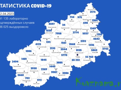 Информация оперативного штаба по предупреждению завоза и распространения коронавирусной инфекции в Тверской области за 2 апреля 2023 г.