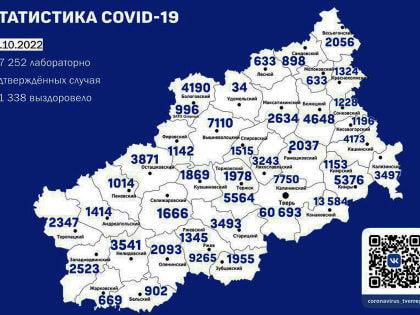 Статистика заболеваемости коронавирусом в Конаковском районе