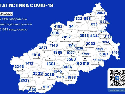 Ситуация с COVID-19 в Конаковском районе