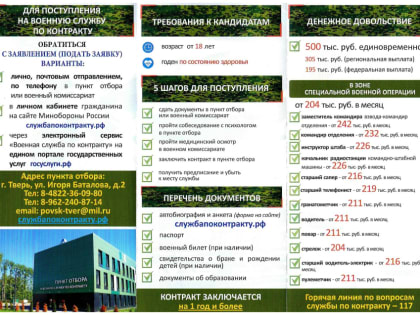 Набор добровольцев для заключения контракта на службу в ВС РФ и участия в СВО