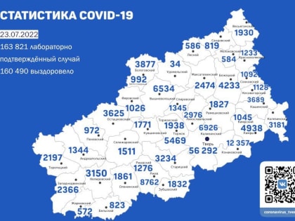 Заболеваемость коронавирусом в Тверской области медленно растёт