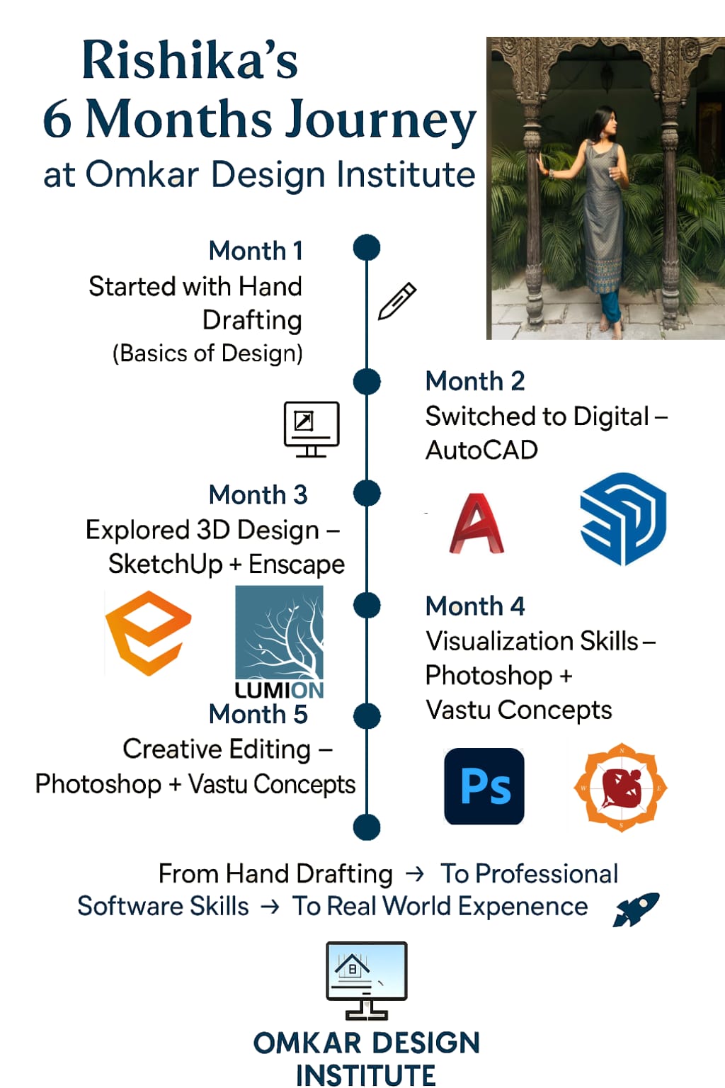 Student testimonial image 1