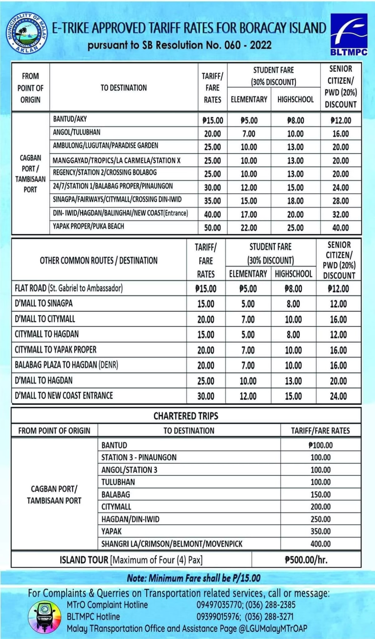 Getting Around Boracay