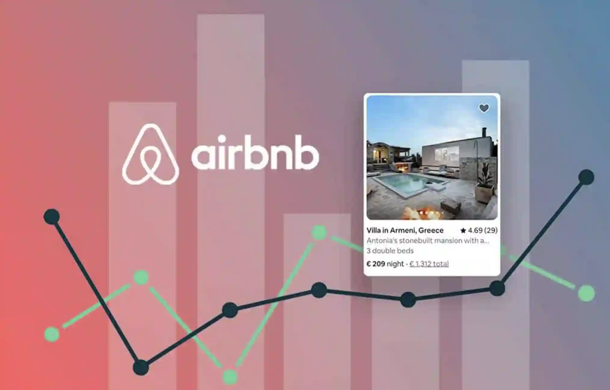 Airbnb Optimization