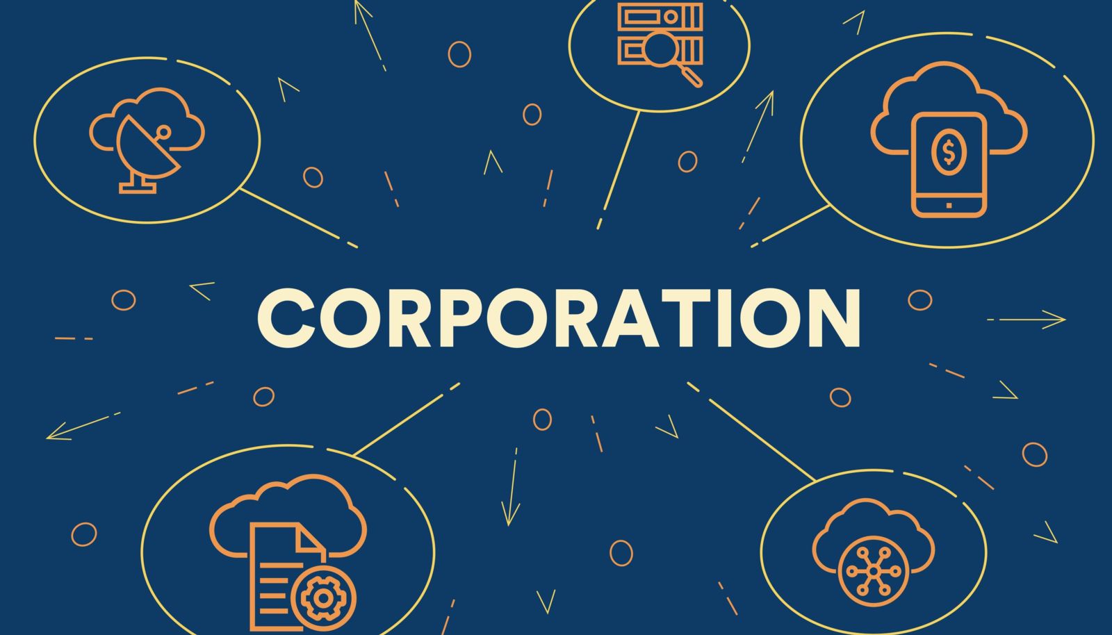 Corporation Creation (PH)