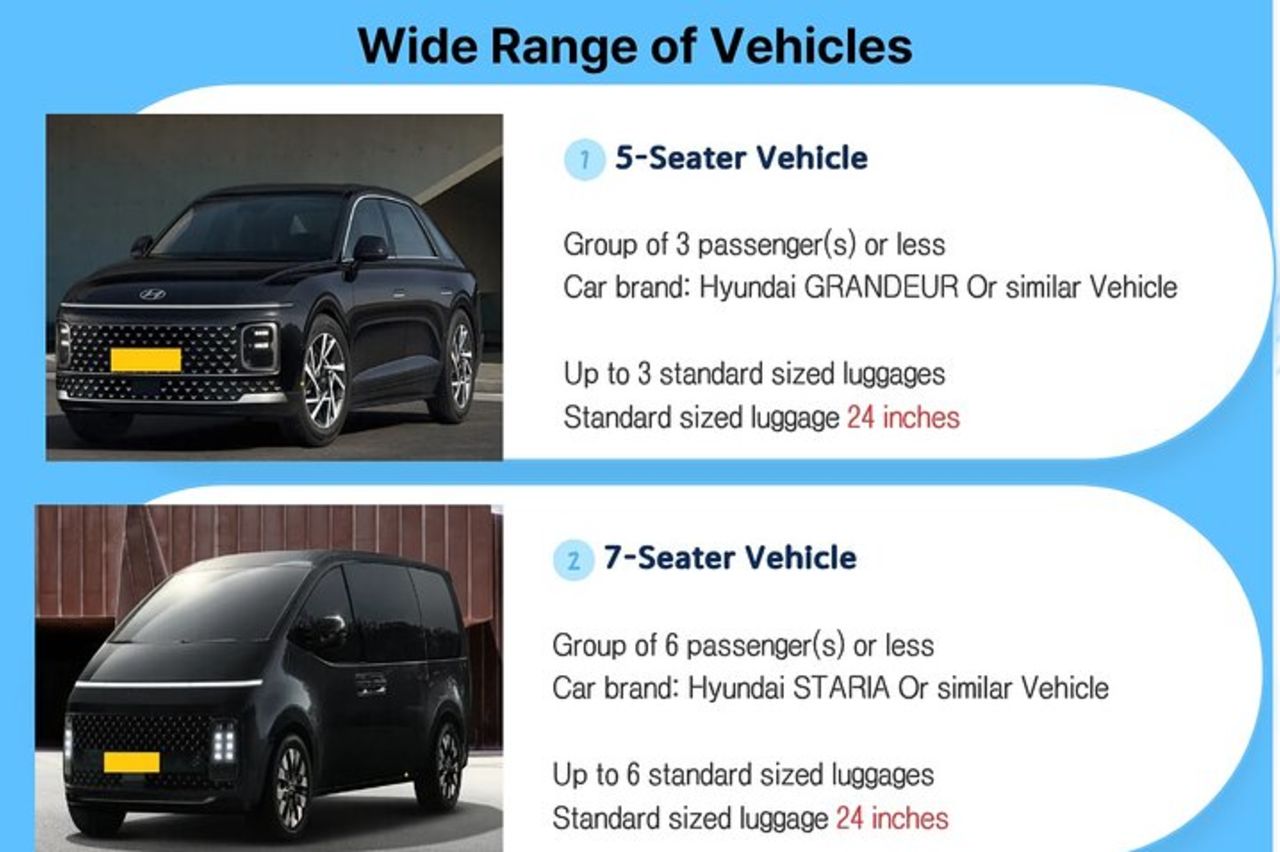 Tour privato dei taxi dell'isola di Jeju: 2 giorni interi — 4