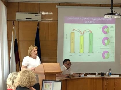 Утверждён отчёт об исполнении бюджета